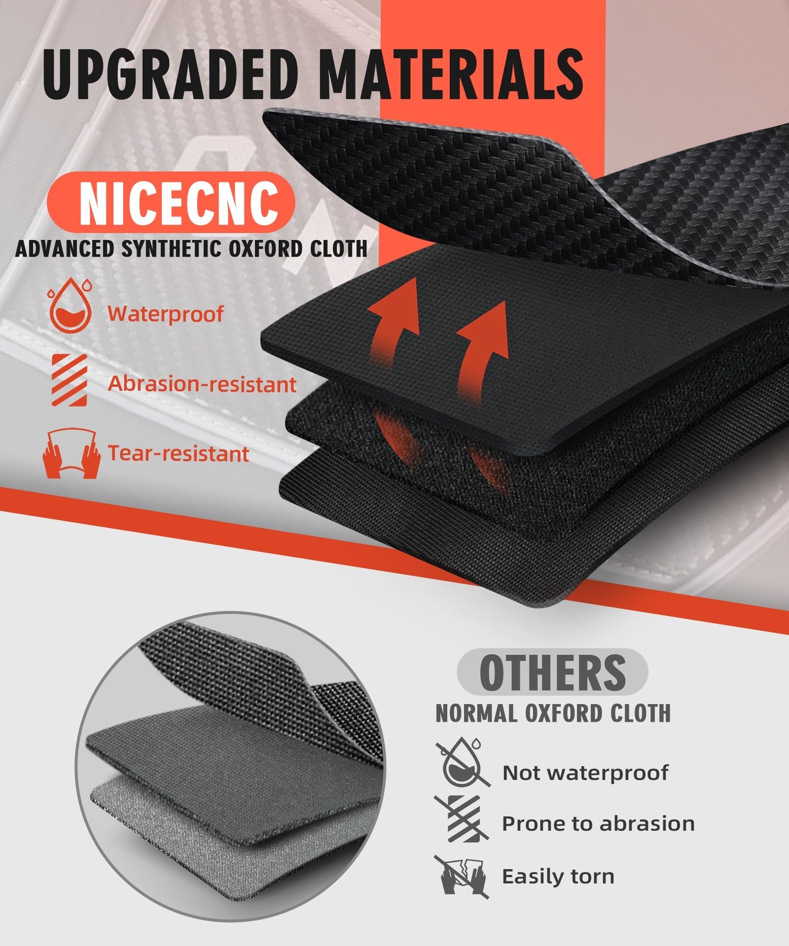 Motorrad Sturzbügeltasche Schwarz für Yamaha Tenere 700 2019-2024