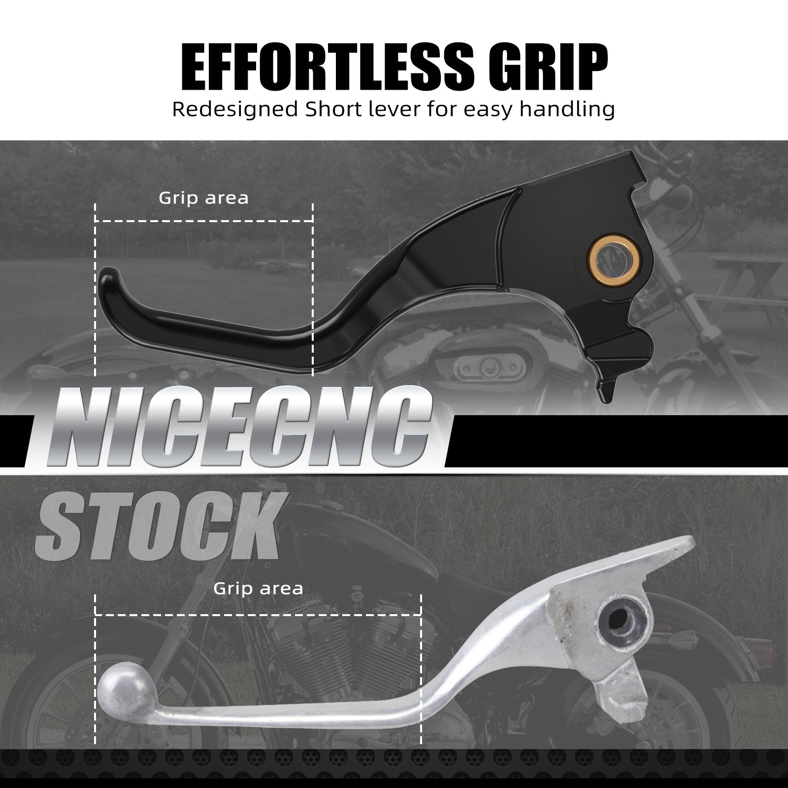 2-Finger Kurze Bremse Kupplung Handhebel Für Harley Sportster 1200 883 48 XL