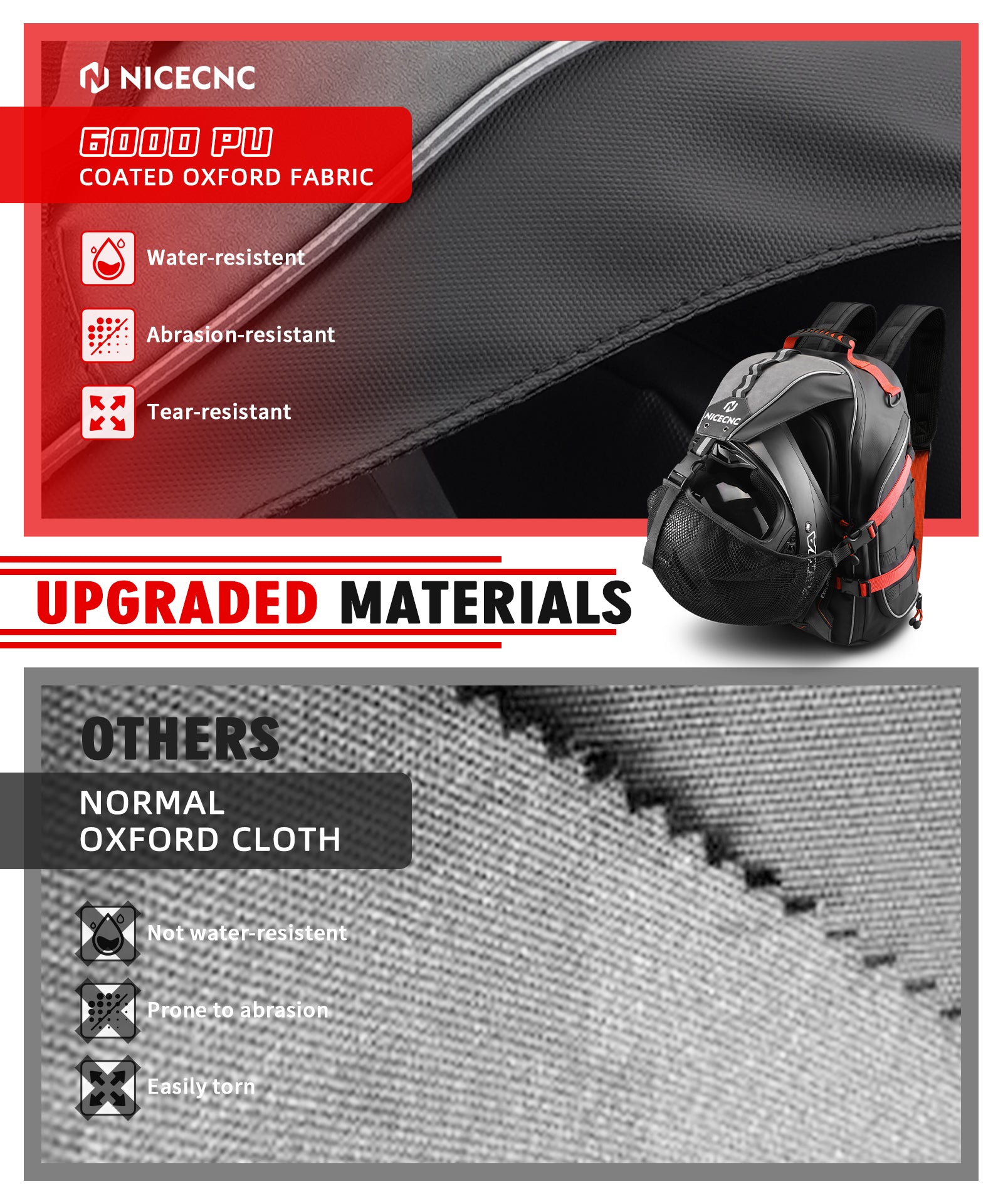 Motorrad Helmtasche Upgrade 35L mit Schuhfach Wandern