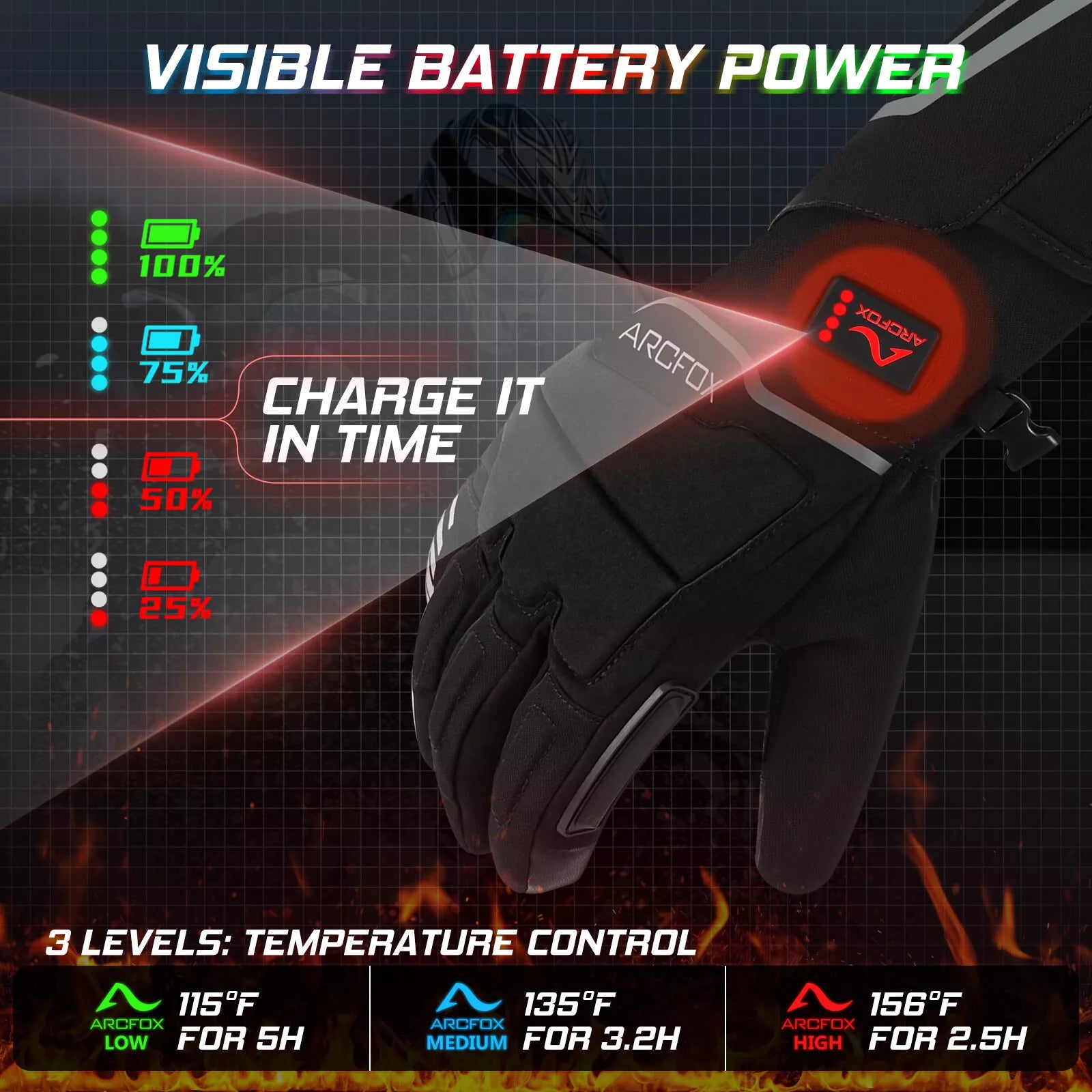 Beheizbare Ski Motorrad Handschuhe Wasserdicht Schwarz Winter