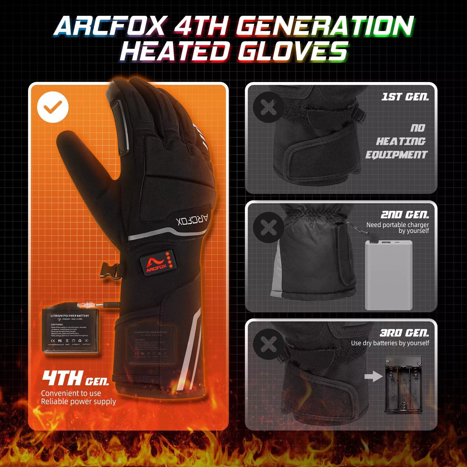 Beheizbare Ski Motorrad Handschuhe Wasserdicht Schwarz Winter