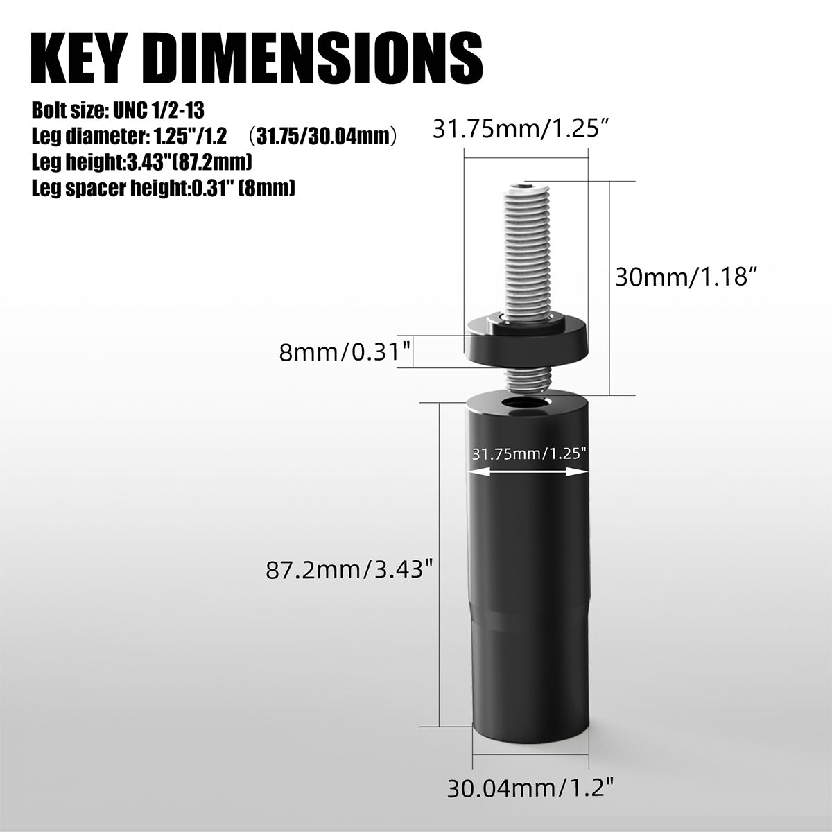 Modularer Kickback-Lenker-Riser mit Isolierung, 8"/ 7"/ 6"/ 5", nach hinten 1,5" für Harley 1-1/8" Fat Bar