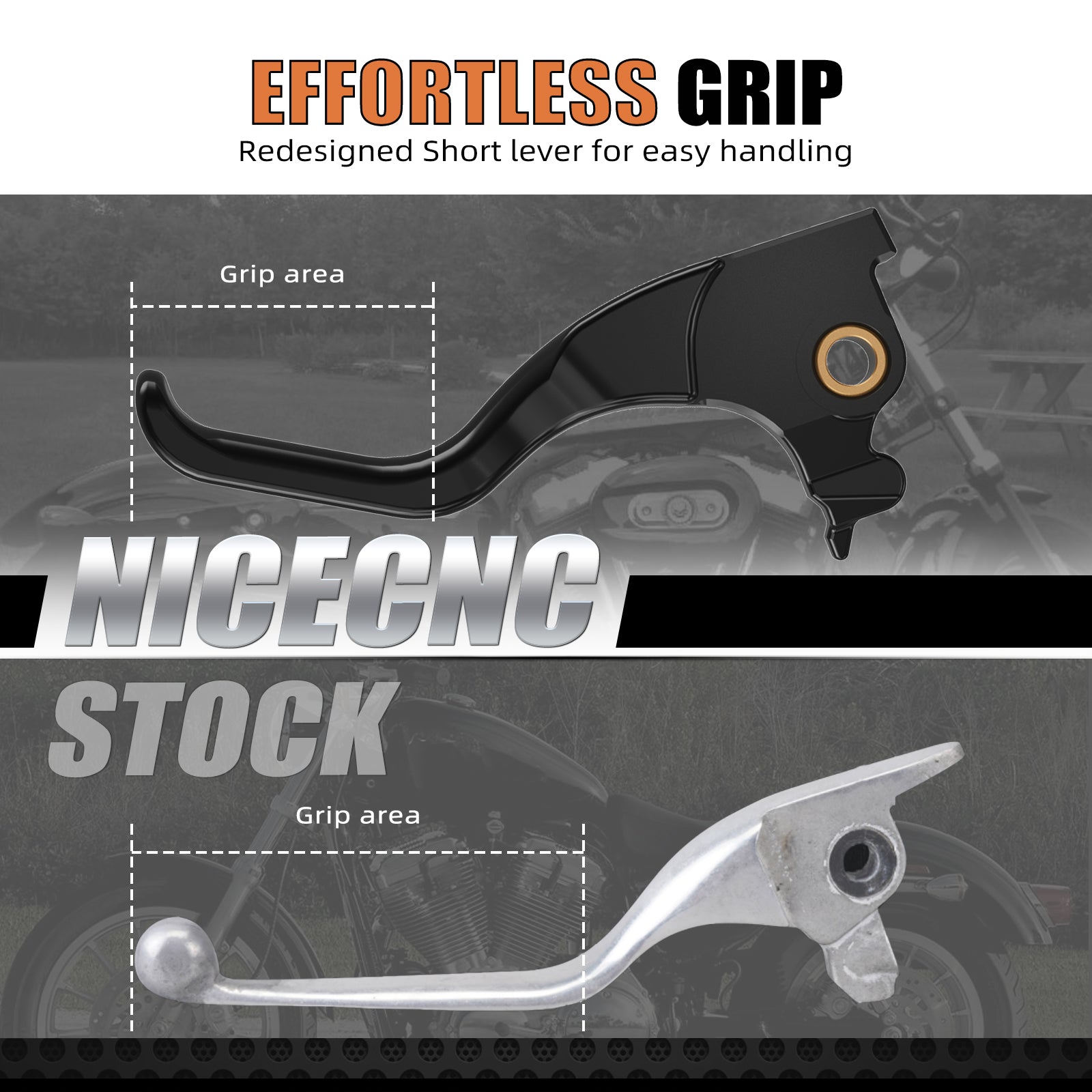 2-Finger Kurze Bremse Kupplung Handhebel Für Harley Sportster 1200 883 48 XL