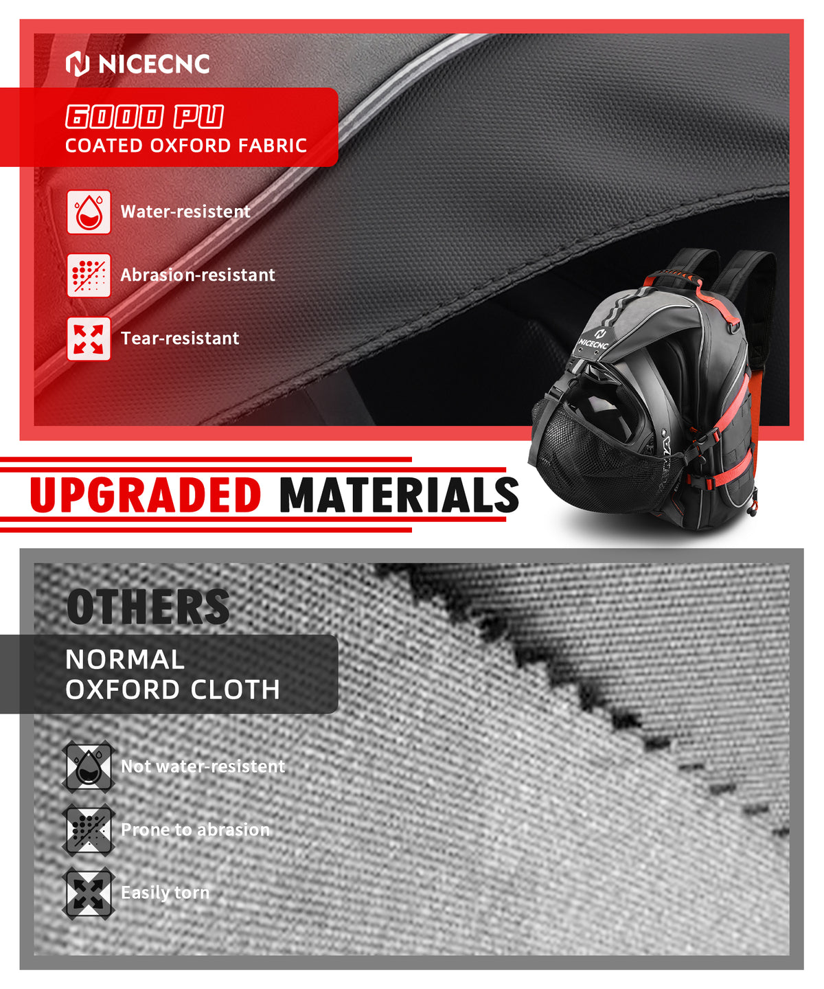 Motorrad Helmtasche Upgrade 35L mit Schuhfach Wandern